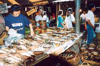 market
